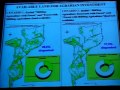 التربه فى موزمبيق ما لها وما عليها ..سمنار  المشارك فى مؤتمر الاراضى والمياه ال15 Mozambique