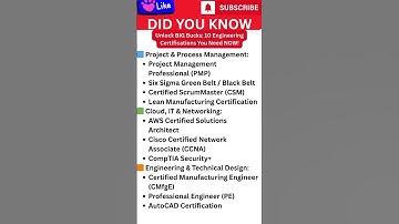 Certificates of different Engineer fields #branchesofengineering  #shorts #viral #engineer  #facts