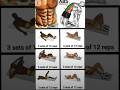 7 दिन में Six Pack Abs Challenge 😱 | Home Abs Workout #shorts​ #sixpack​ #sixpackabs​
