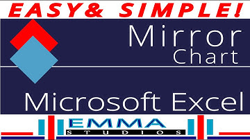 EMMA STUDIOS ll MICROSOFT EXCEL TUTORIAL 08 ll HOW TO CREATE MIRROR BAR CHART IN EXCEL