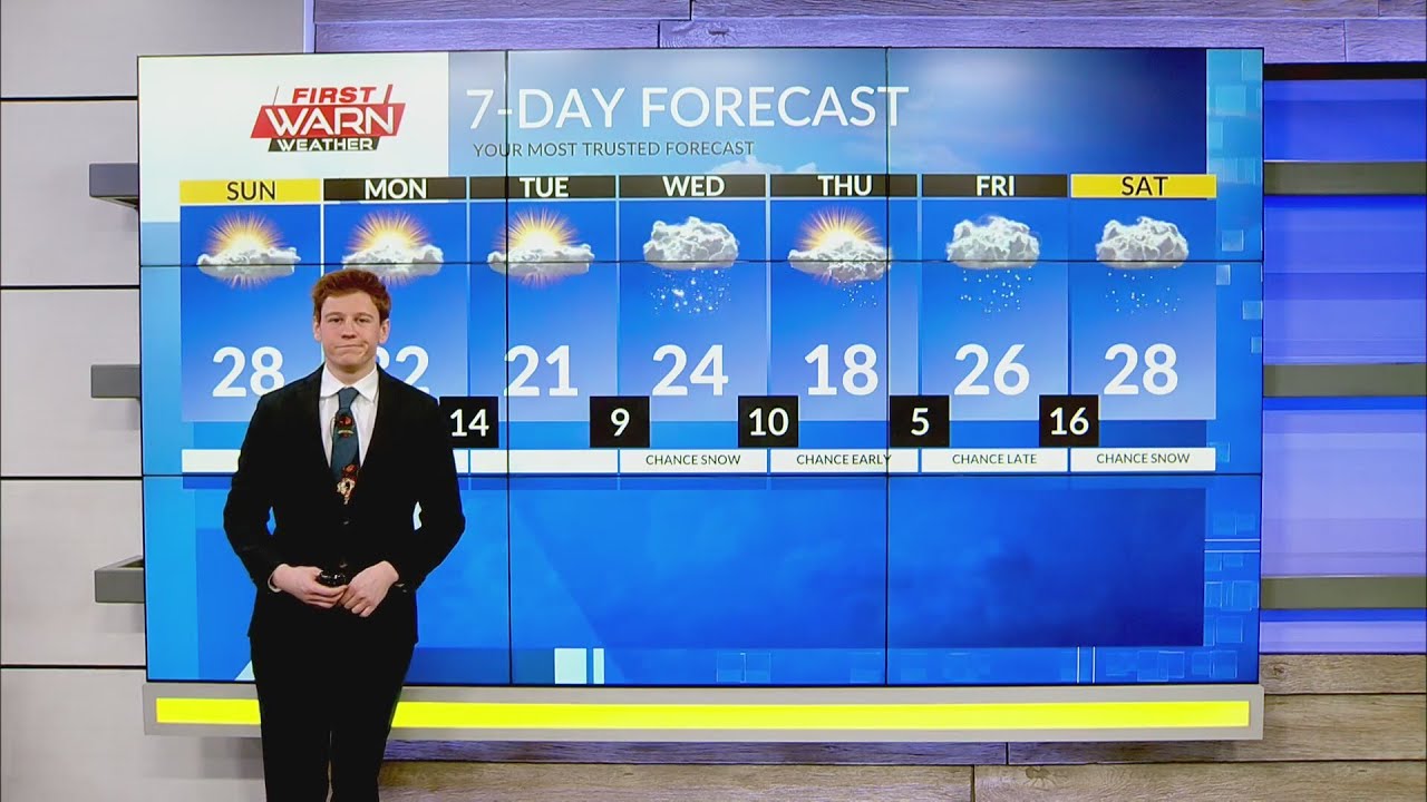 Sunday Morning First Warn Forecast - YouTube