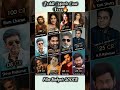 🔥Peddi Movie Cast Fees Revealed! 💸 #peddi #ramcharan #janhvikapoor #trishakrishnan #actorsalary