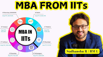 MBA from IITs 🚨 Not for Non-Engineers ? The REAL Selection Criteria & ROI