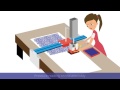 LokJeevika Product Video V1