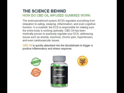 45cbd 15thc Gummies