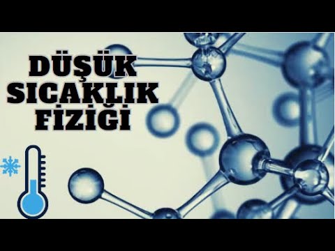 Video: Maqnit levitasiyası: təsvir, xüsusiyyətlər və nümunələr