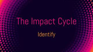 Impact Cycle  Identify