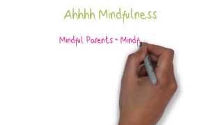 60 seconds of Mindfulness