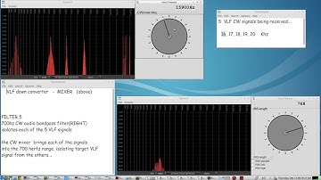 sound card SDR Receiver, VLF band,  downconverter / software MIXER - LIVE DEMO with 5 VLF CW signals