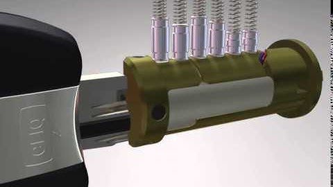 ASSA C4/CLIQ Electromechanical Function