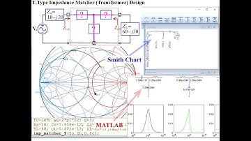 T type Impedance Matching Transformer Design with MATLAB & Smith Chart