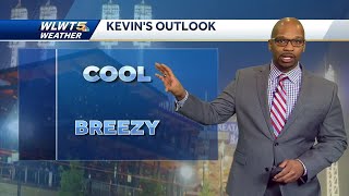 Chilly For Spring