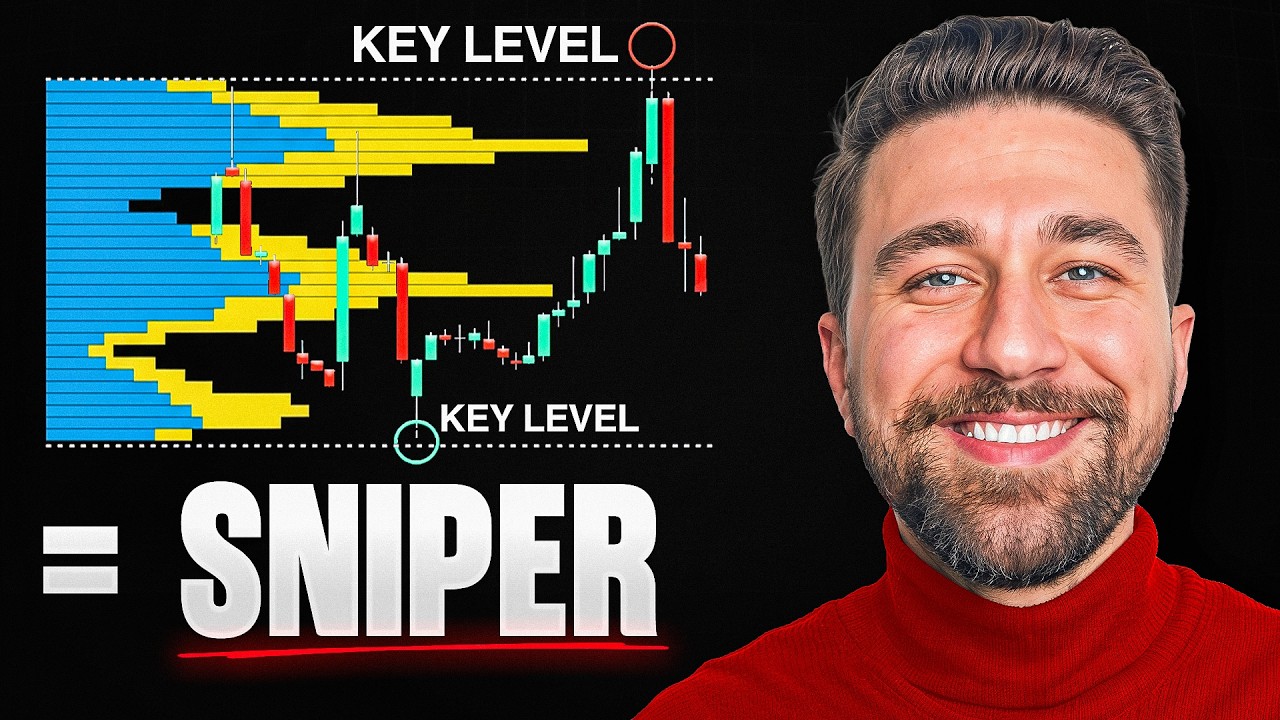 How to ACTUALLY use Volume Profile for Perfect SNIPER Entries - YouTube