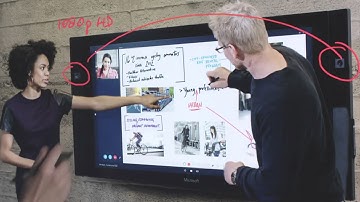 Microsoft Surface Hub   Microsoft Surface Hub and PowerPoint demo