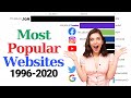 TOP 10 Popular Websites 1996 - 2020