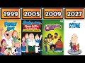 ALL FAMILY GUY MOVIES & TV SERIES (1995-2028)