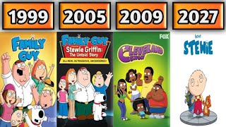 ALL FAMILY GUY MOVIES &amp; TV SERIES (1995-2028)