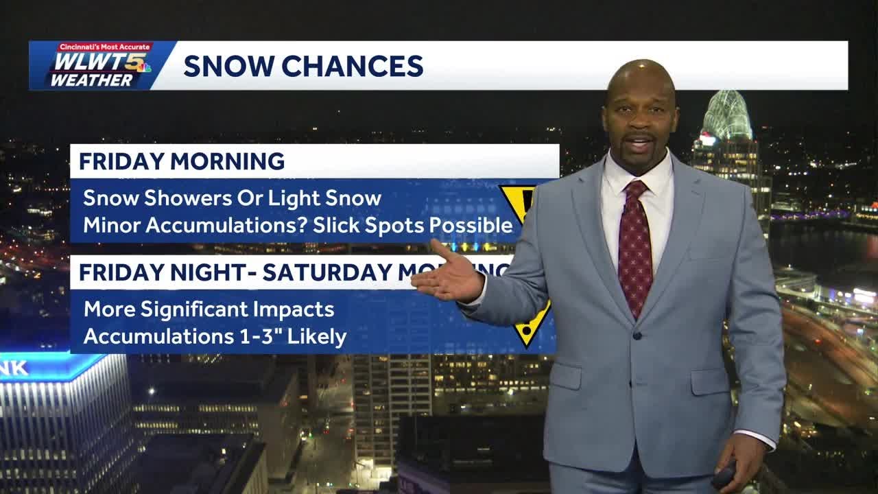 Much Colder And Snow Threats In Cincinnati