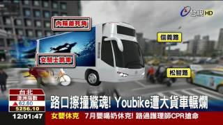 路口擦撞驚魂!Youbike遭大貨車輾爛