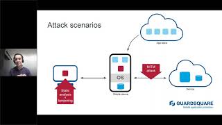 Securing Mobile Apps, From the Inside Out