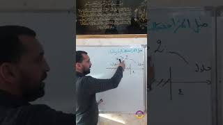 تمثيل مجموعة حلول متراجحة من الدرجة الأولى بيانيا