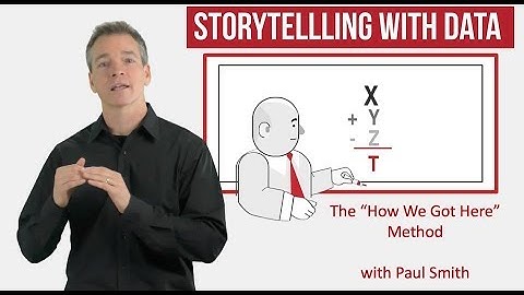 Telling Stories with Data - Method 1 (The "How we got here" method)