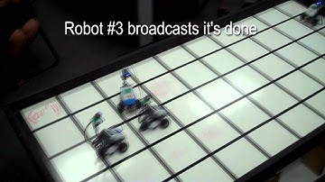 ROBOTC: Multi-Robot Communication