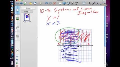 10-8 Systems of Linear Inequalities.mp4