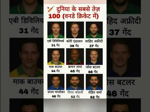 🏏🔥 वनडे क्रिकेट के सबसे तेज़ 100 | Top Fastest Centuries #shorts #fact#trending #viral #viralgk