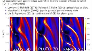 Gravitational instability of planetary gaps