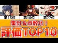 【原神ガチ調査】世界の評価を点数化して真の最強キャラランキングを作ってみた！【ゆっくり解説/無凸無課金】