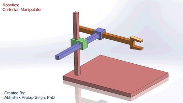 Robotics  Cartesian Manipulator