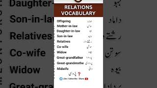 Offspring & Many More Words Meanings of Relatives 👪 #spokenenglish #shorts #youtubeshorts #viral