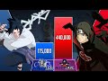 SASUKE Vs ITACHI Power Levels Shippuden Boruto SASUKE Vs ITACHI Power Levels Shippuden Boruto