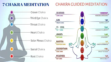 7 Chakra meditation !! Chakra guided meditation