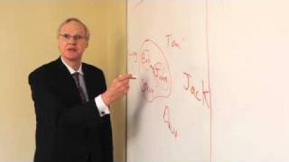 Famous Hypothetical Monopoly Test (SSNIP) by David Evans Net Worth