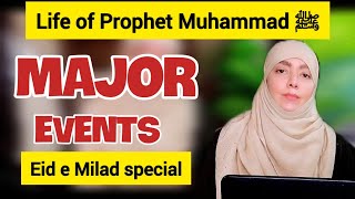 Life of Prophet Muhammad( ﷺ) |Seerat Un Nabi | #mehjabeenaijaz #motivational #islam