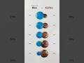 Creating 5 stunning color blends with Peacock Blue and Coffee Colors 😍🎨#colormixing #paint #Painting