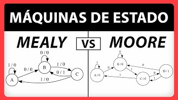 Máquinas de Estado Mealy vs Moore: Explicación Fácil con Ejemplo