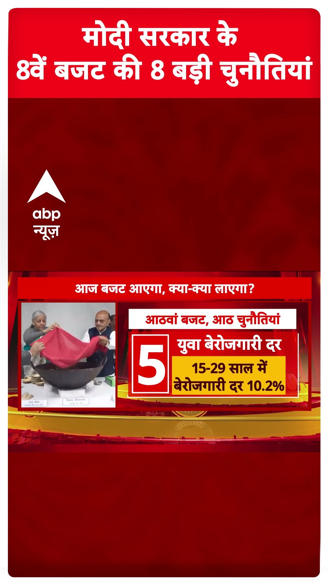 Budget 2025: मोदी सरकार के 8वें बजट की 8 बड़ी चुनौतियां | ABP Shorts