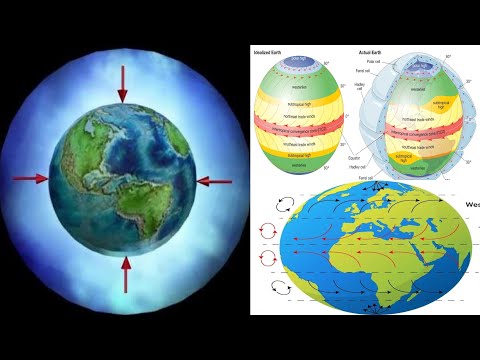 Factors That Affect Pressure: A Simple Guide