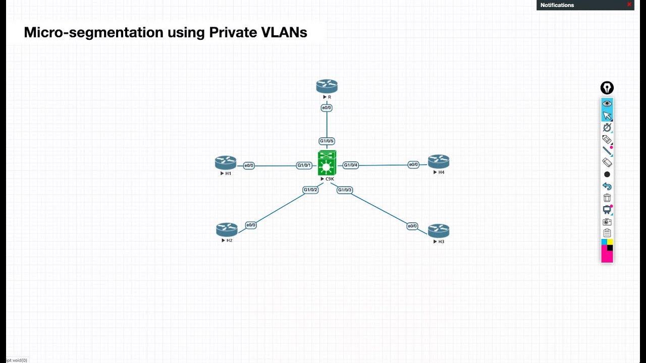 Micro-Segmentation using Private VLANs - YouTube