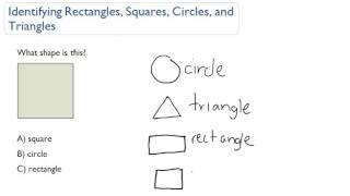 Identifying Rectangles, Squares, Circles, and Triangles