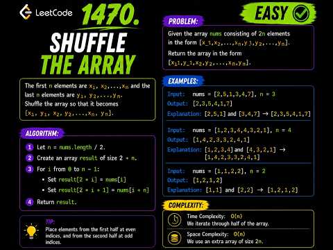 LeetCode 1470. Shuffle the Array | C++ Solution | Array Pointer Manipulation Made Easy