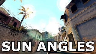 Sun Angles revisited