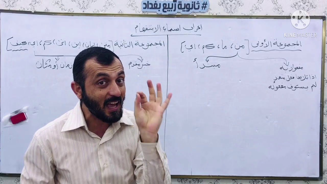 أسرع طريقة لضبط اعراب اسماء الاستفهام