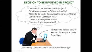 PM 3 3   Consultant Project Initiation