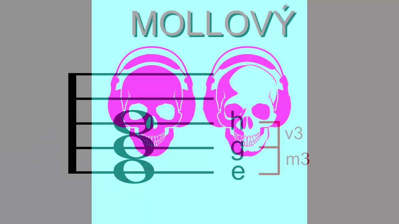 Určování kvintakordů podle sluchu