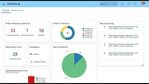 How to Create and Modify Purchase Orders with Contract Terms (Oracle Fusion Cloud Procurement 20C)