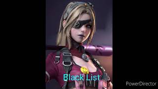 Subject Alpha - Vvip Character